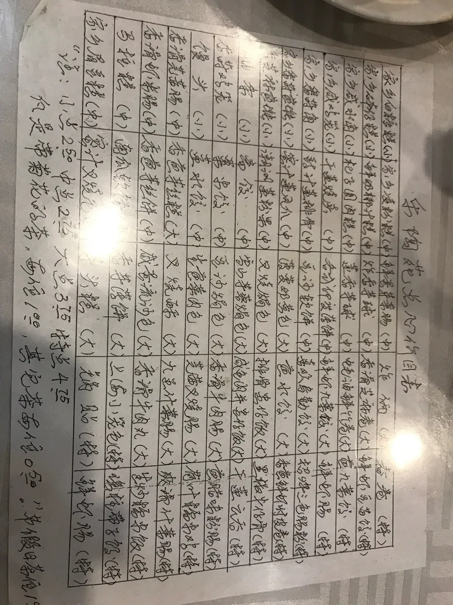 Happy Chinese Restaurant