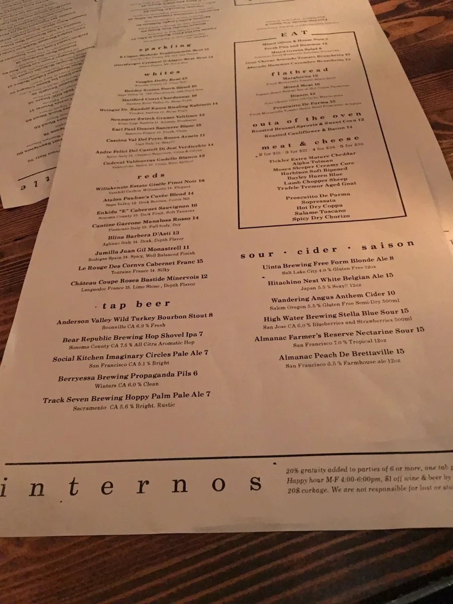 Internos Wine Cafe